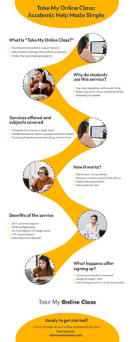 Why Overwhelmed Students Seek Online Class Help Take My Online Class.jpg