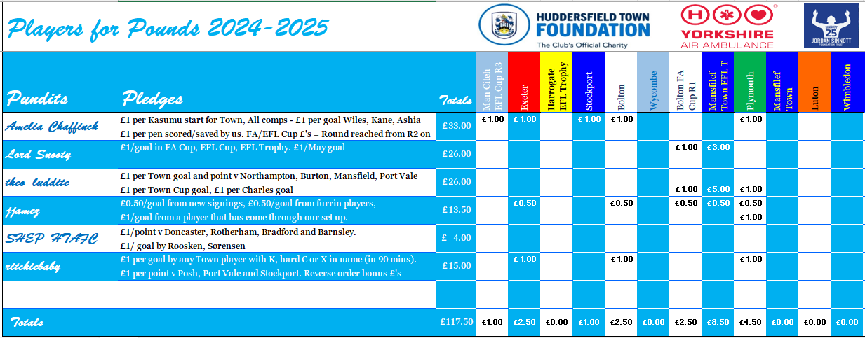 [Image: Kb4V52p.png]