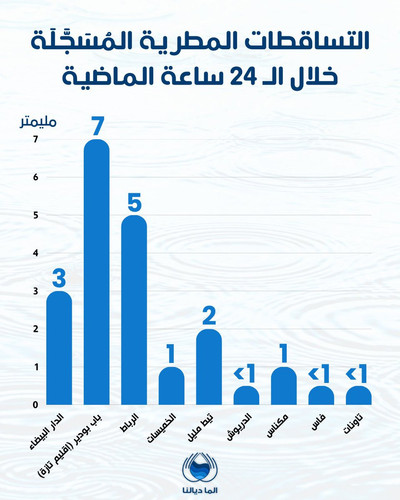 G5Kii 8W8AATRVK.jpg