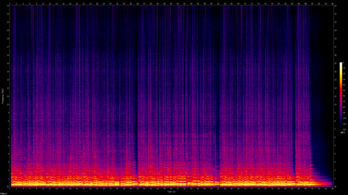 spectrogram.png