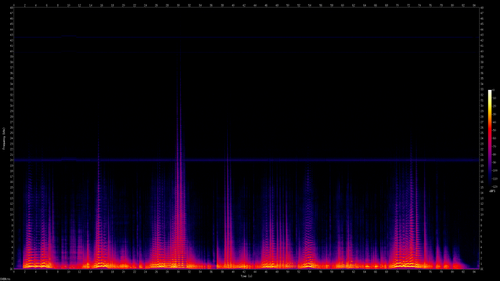 spectrogram.png