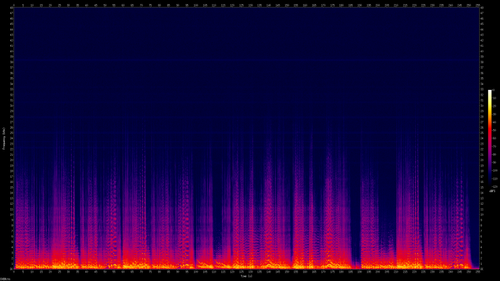 spectrogram.png