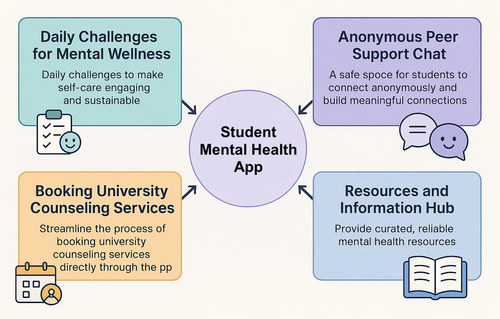 task 01k9jj3a0hfkrspjfw29es6gjm 1762633367 img 0 copy.png