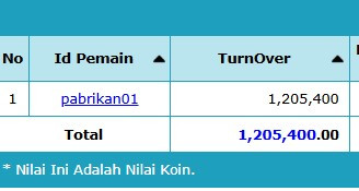 Screenshot 340.1