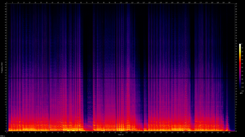 spectrogram.2