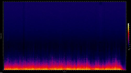 spectrogram.2