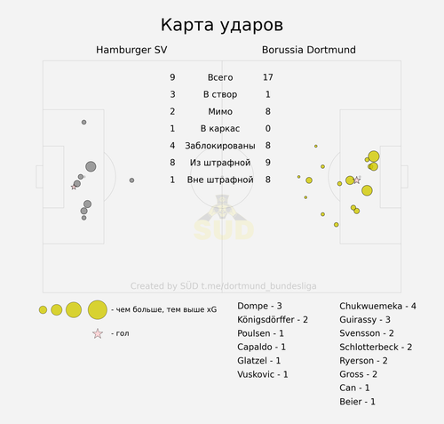 shotmap.png