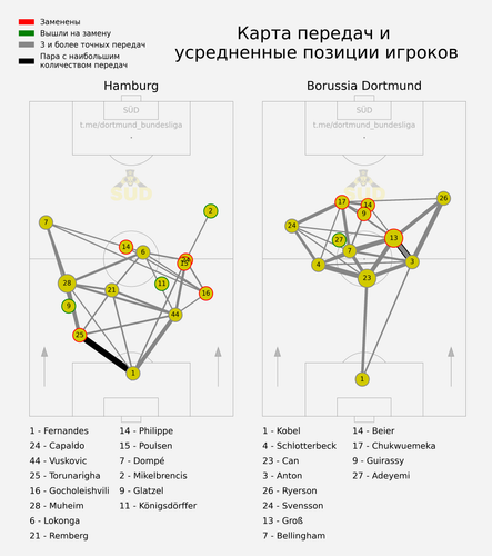 passmap.png