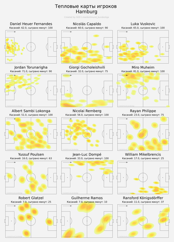 ind heatmap home.png