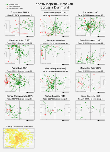 ind passmap away.png