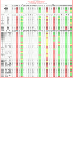 品类事业部 销售汇总.png