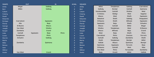 Squads 11.png