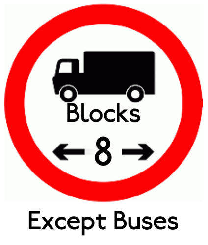 8 block length res bus.png