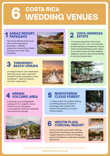 Romantic Costa Rica Wedding Venues – Guided by Mapache Tours.png
