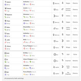 Screenshot 20251109 073214 Chrome