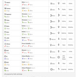 Screenshot 20251109 072933 Chrome