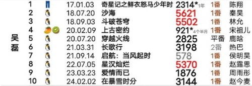Screenshot 2025 11 09 13 30 34 989 com.miui.gallery.png