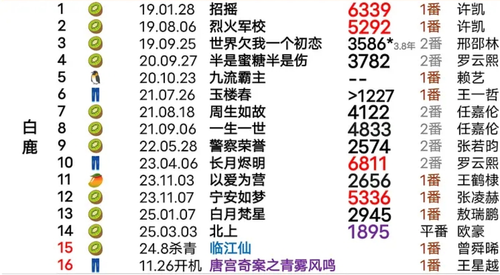 Screenshot 2025 11 09 13 38 40 287 com.miui.gallery.png