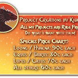 khalessi proj creations chart