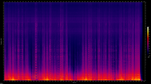spectrogram.png