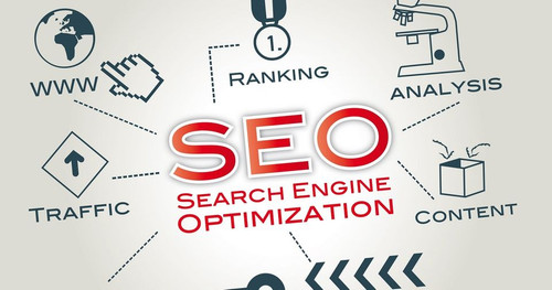Find the best seo services in india.jpg