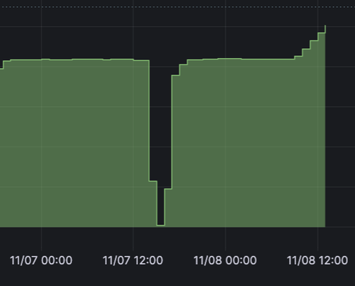 G5PLO1EW4AAE Al.png