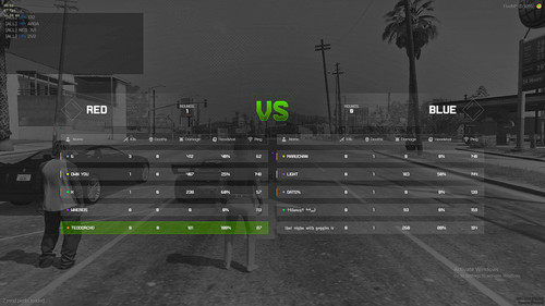 FiveM GTAProcess kGQgrbJySx.jpg