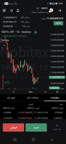 Screenshot ۲۰۲۵۱۱۰۹ ۲۰۳۵۳۶ Nobitex.jpg