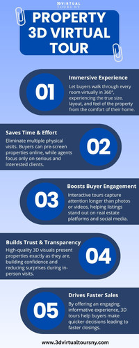 Property 3D Virtual Tour.jpg