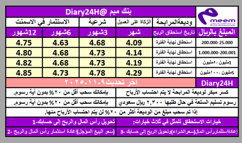 G5RQCkaWMAA BMR.png