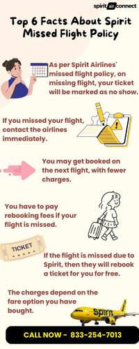 Top 6 Facts About Spirit Missed Flight Policy.jpg
