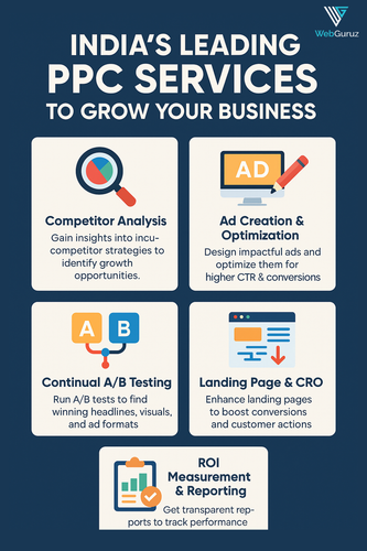 WebGuruz offers targeted Pay-Per-Click management that helps brands reach the right audience instantly. Our services include keyword research, competitor analysis, ad creation, and A/B testing to ensure better ROI. With data-driven strategies and transparent reporting, we maximize every click to drive more leads, conversions, and measurable business growth.

Visit here:
https://webguruz.in/services/pay-per-click-management