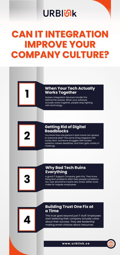 Can IT Integration Improve Your Company Culture.jpg