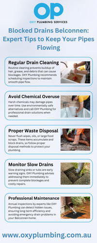 Blocked Drains Belconnen.jpg