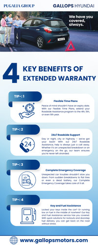4 Key Benefits of Extended Warranty (23 09).jpg