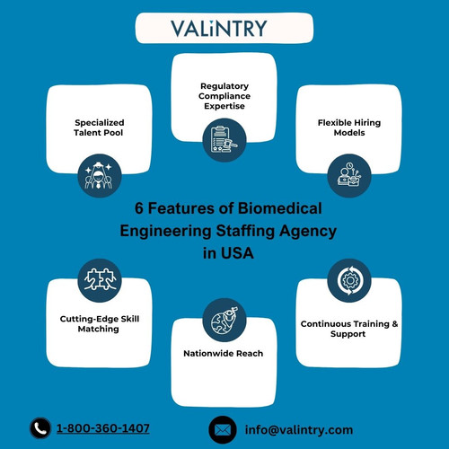 6 Features of Biomedical Engineering Staffing Agency in USA.jpg