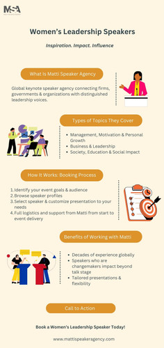 Women’s Leadership Speakers.jpg