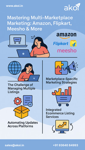 Flipkart Marketing Strategy for Growth.jpg