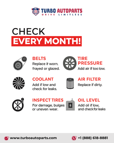 Check Every Month.png