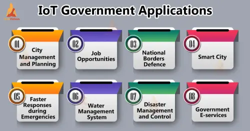 iot government applications.webp