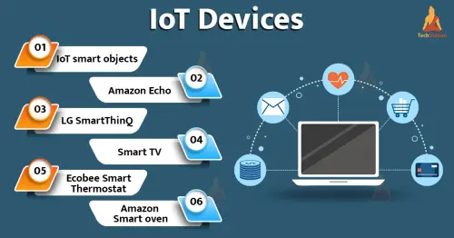 iot devices.webp