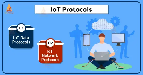 iot protocols.webp