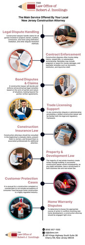 The main service offered by your local New Jersey Construction Attorney.jpg