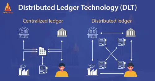 blockchain distributed ledger technology.webp