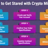 cryptocurrency mining