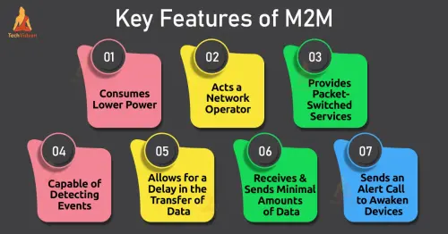 iot m2m.webp