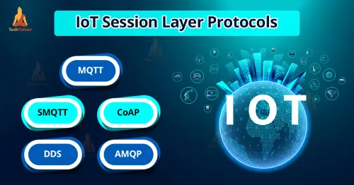iot session layer protocols.webp