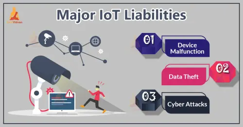iot liability.webp