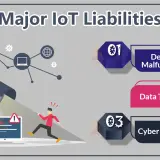 iot liability