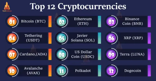 top best cryptocurrencies.webp